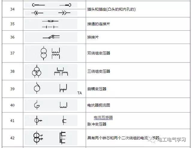 电工仿真软件下载(电工仿真软件安装教程)