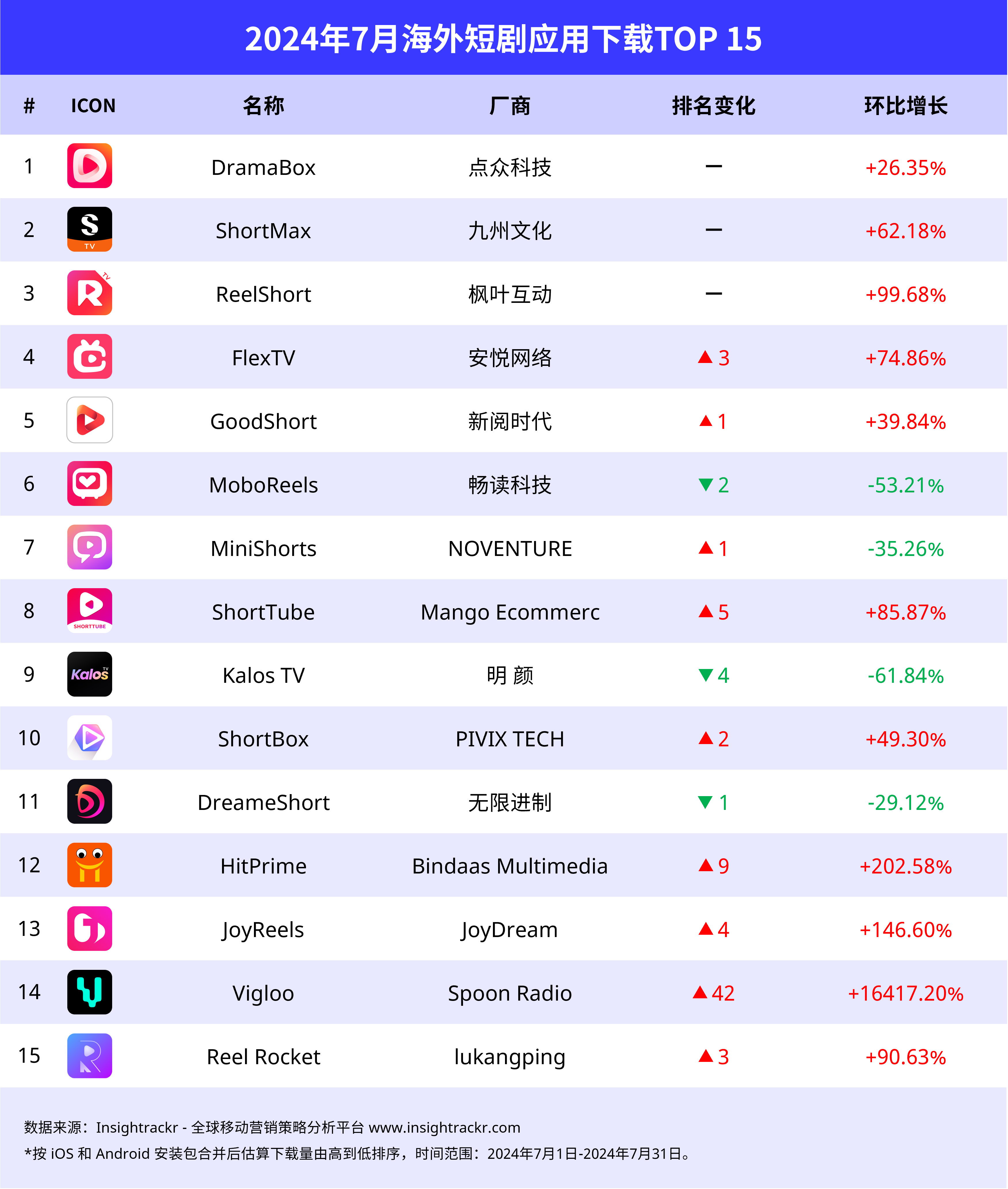 软件下载平台哪个好(软件下载平台哪个好用)