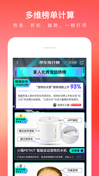 京东极速版app下载安装-(京东极速版app下载安装亮点)